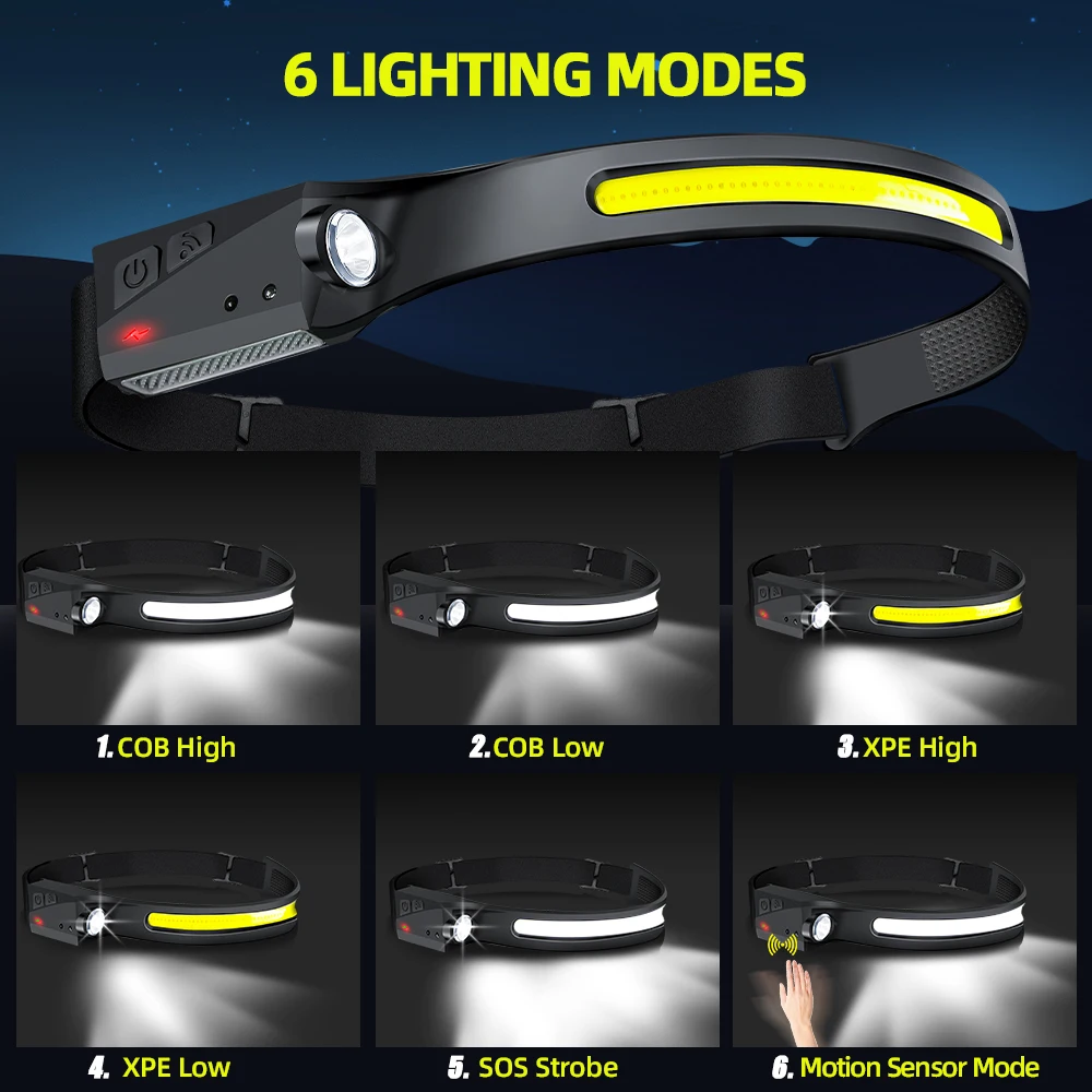 Sensor Headlamp LED Head Flash - Running Headlamp ulasan dan harga