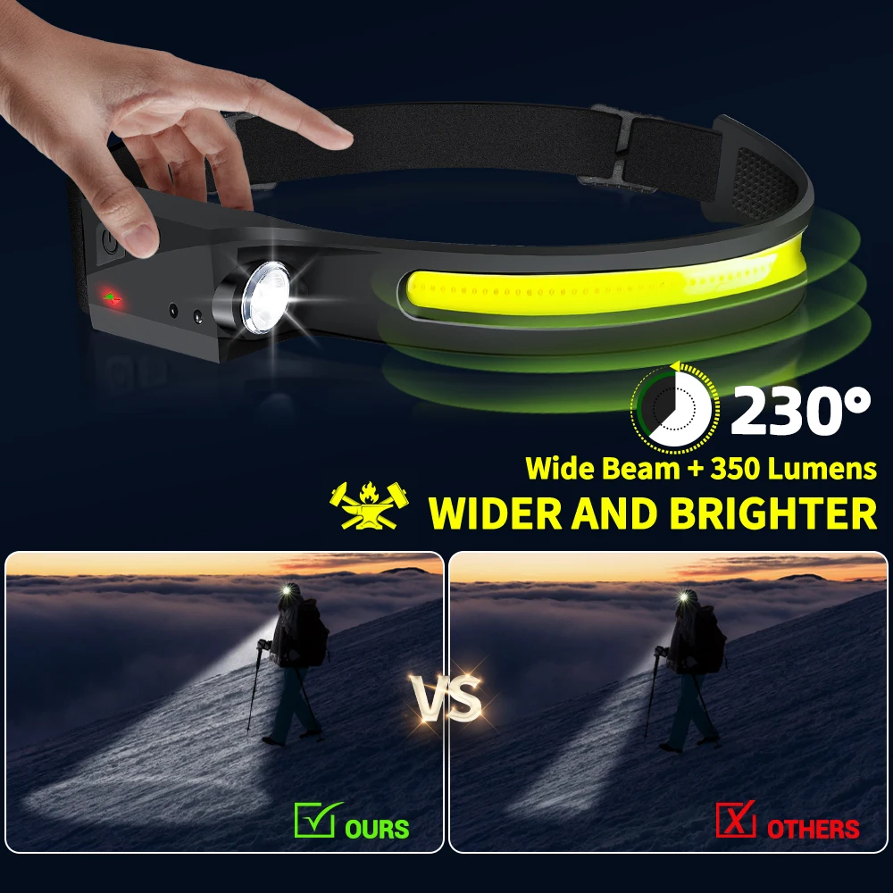 Sensor Headlamp LED Head Flash - Running Headlamp ulasan dan harga